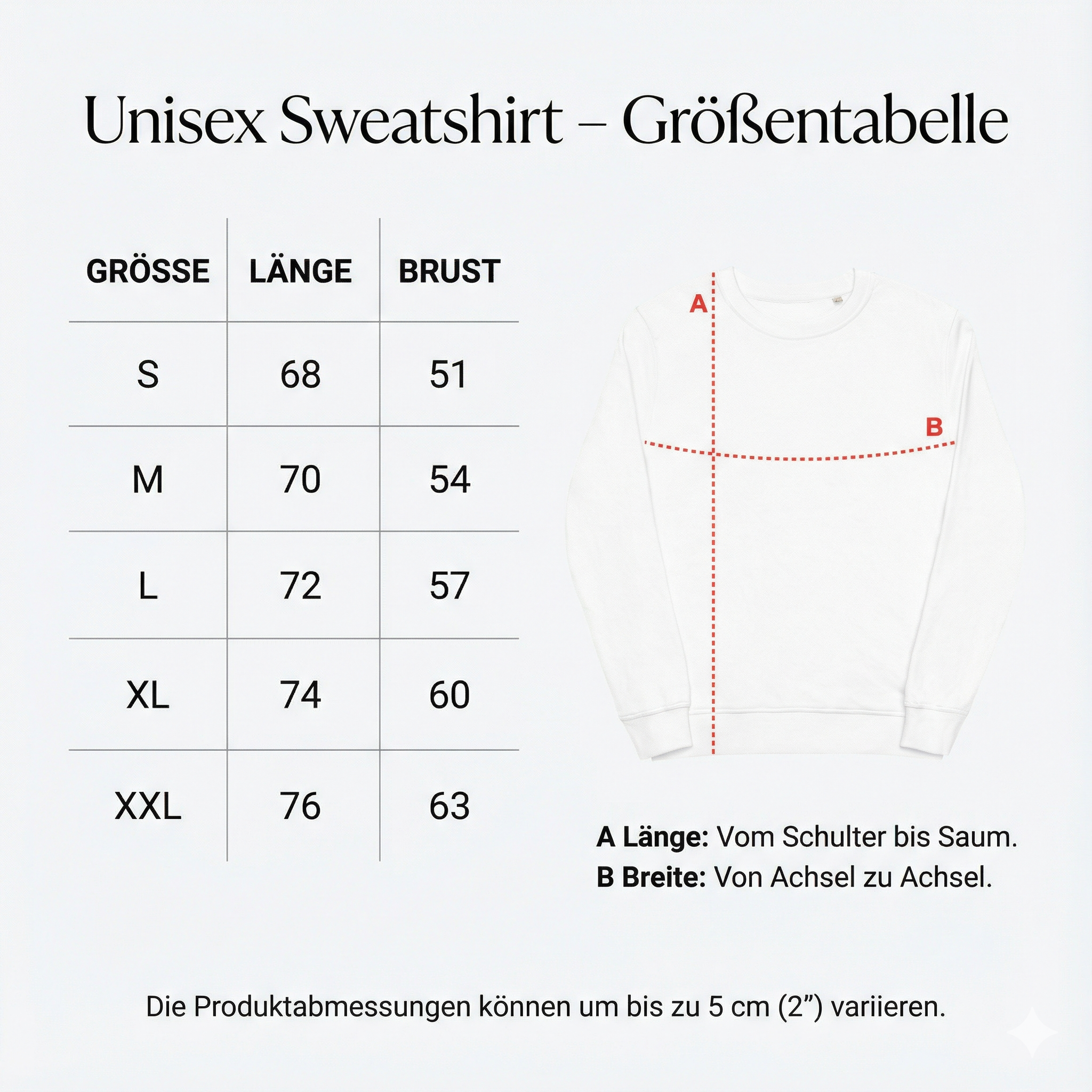 Größentabelle